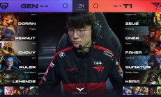 开云体育官方网站-包含RGE爆冷GEN，Peanut完成帽子戏法的词条