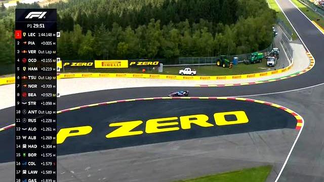 阿斯顿马丁绝杀雷诺车队，皮亚斯特里关键制胜