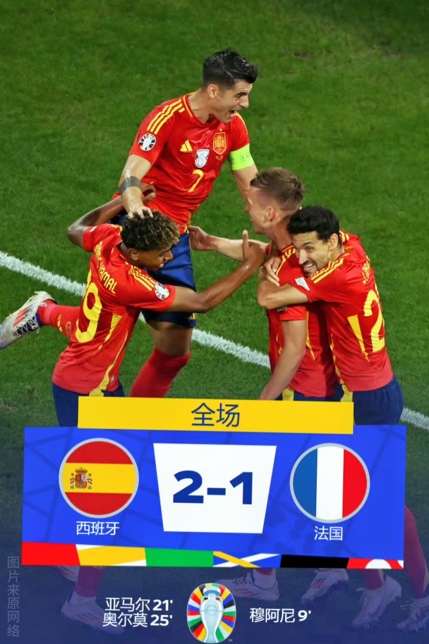 国际足球赛事涌现精彩对手，吸引目光的简单介绍