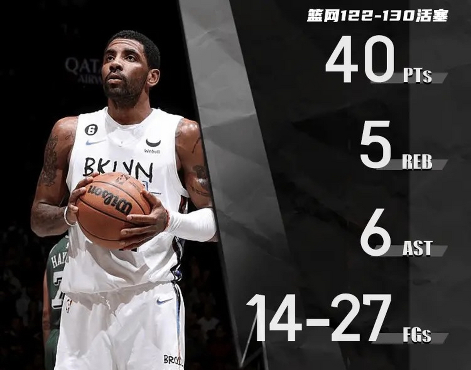 篮网主场失利，欧文难以回归状态