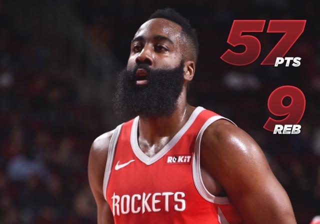 火箭主场告捷，哈登大莫雷关键数据解锁的简单介绍