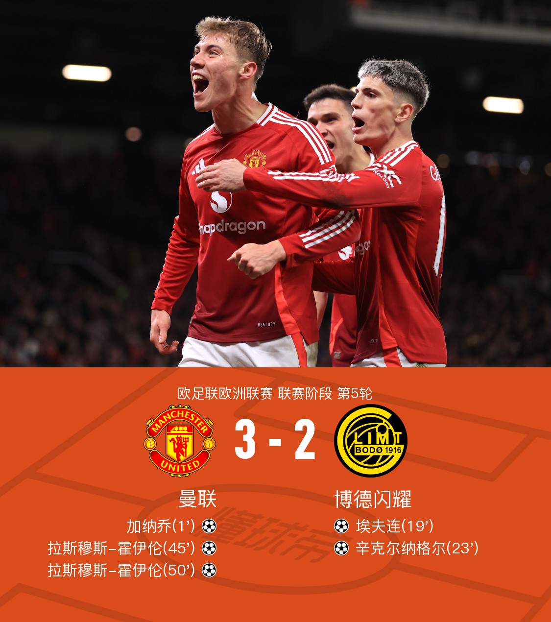 强势豪门球队斩获胜利，积分榜形势临新的简单介绍