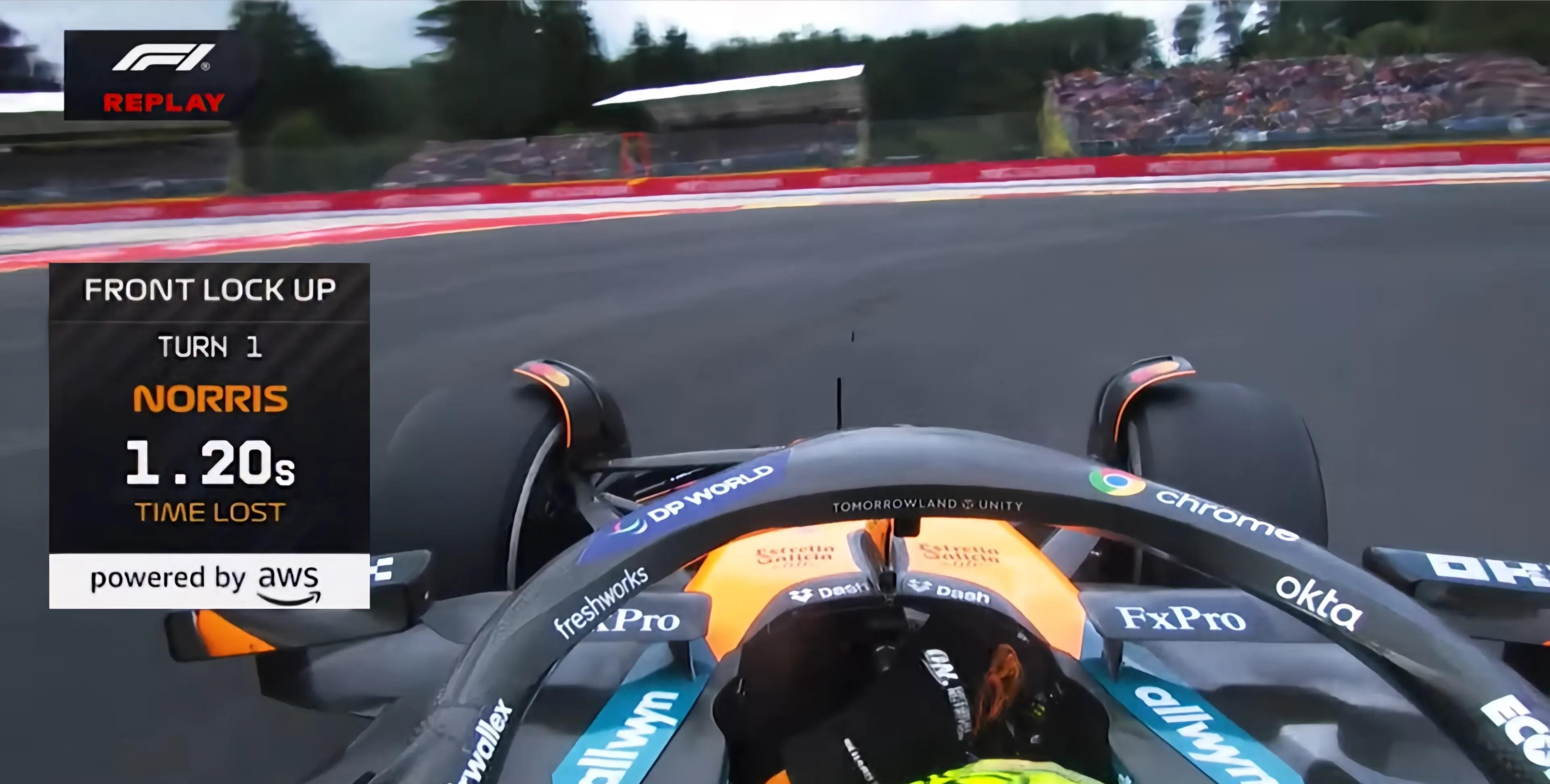 雷诺车队完胜迈凯伦，诺里斯状态火热的简单介绍